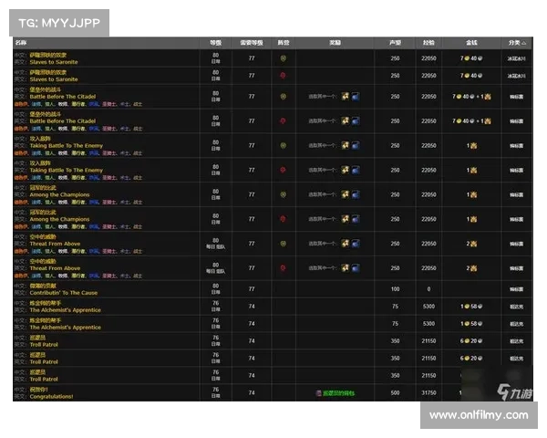 魔兽世界分辨率调整：中心对齐秘诀大揭密